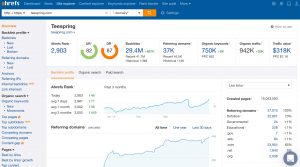 ahref SEO tool