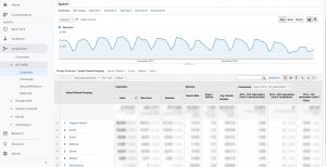 google analytics